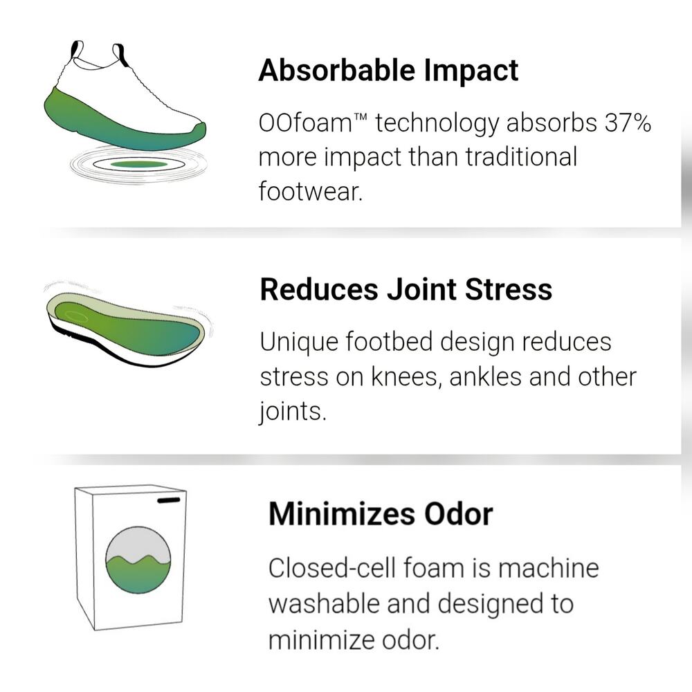 Oofos Men's OOahh Slide Sandal, black. Sz 12, EU sz 45 Sport Recovery & Comfort - Picture 4 of 9
